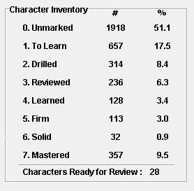 Vocabulary Manager